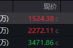 滚动新闻地缘局势骤紧，国防军工热度飙升！512810周线三连阳，投资逻辑持续强化！