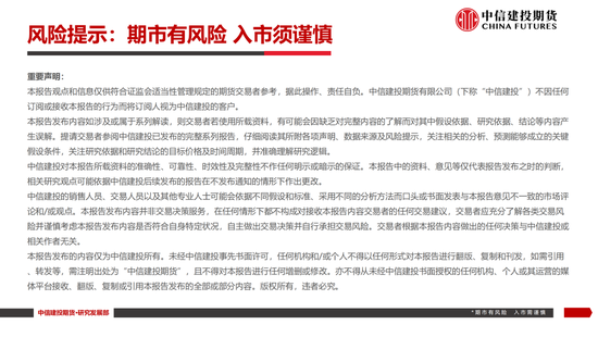 【棉花纺谈】供应端阶段性缩量 疆棉(🐔)基差坚挺