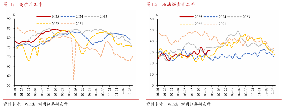 浙商证券：权益市场下半场行情或值得(💏)期待