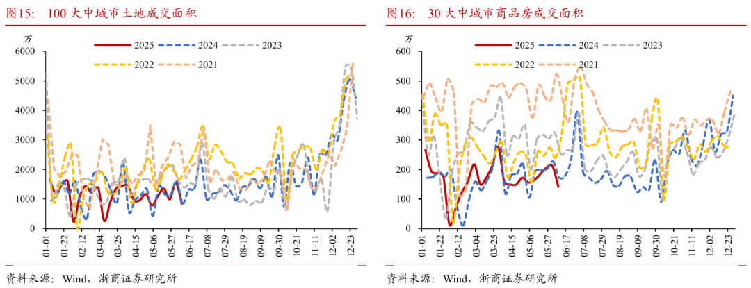浙商证券：权益市场下半场行情或(🥔)值得期待